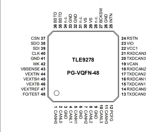 Infineon Technologies TLE9278BQXV33マルチCANシステムベースチップ